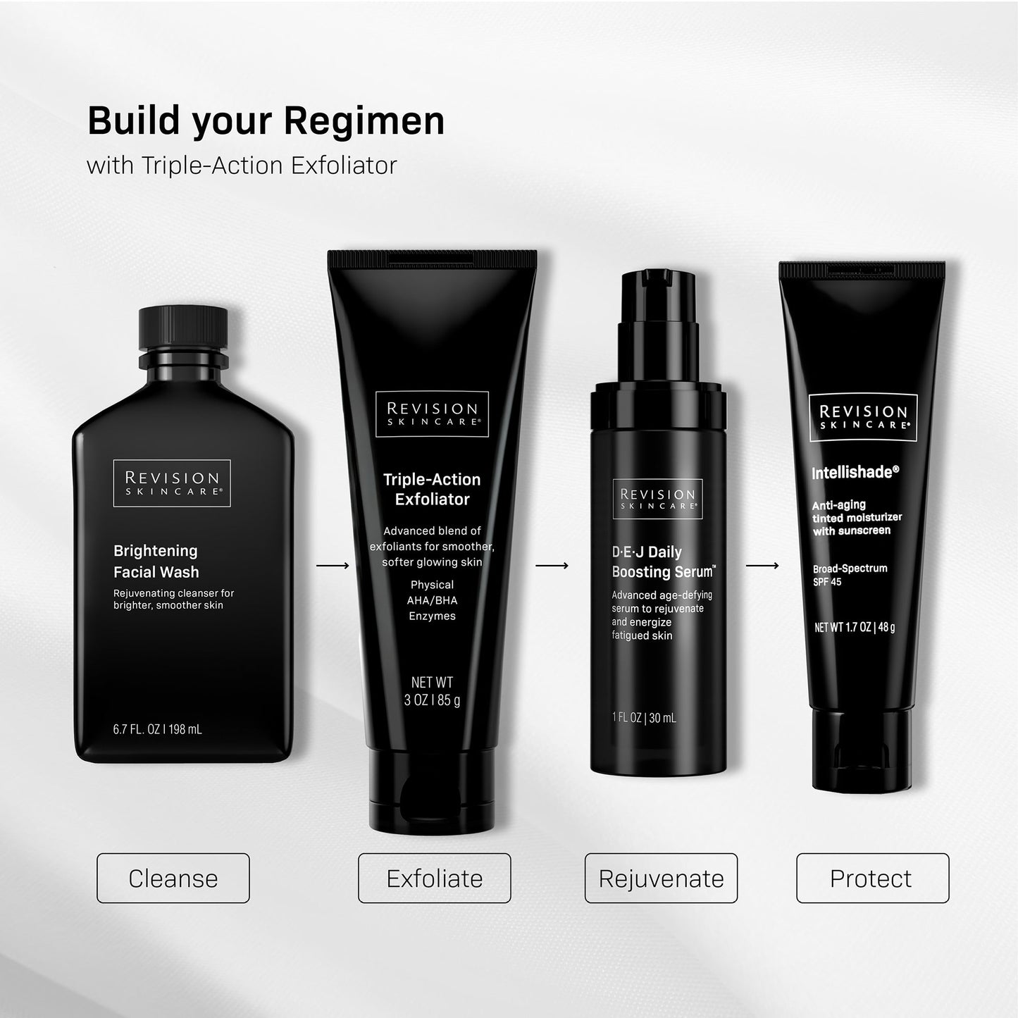 Revision Skincare Triple-Action Exfoliator (3 oz)