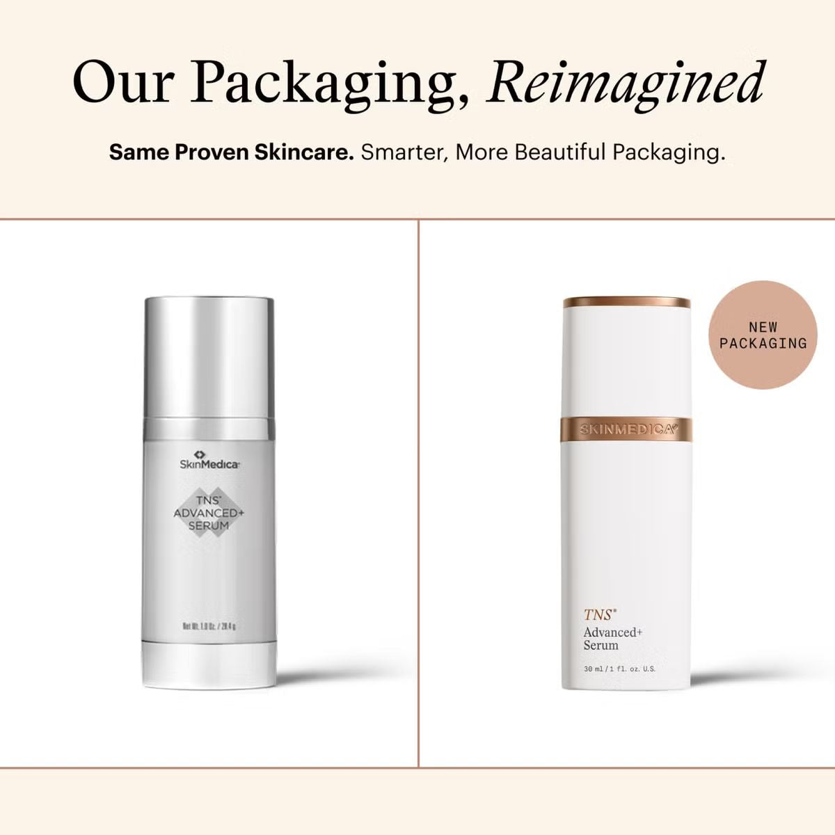 SkinMedica Anti-Aging Transformation Duo