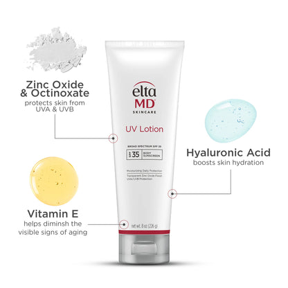 EltaMD UV Lotion Broad-Spectrum SPF 35 (8 oz)
