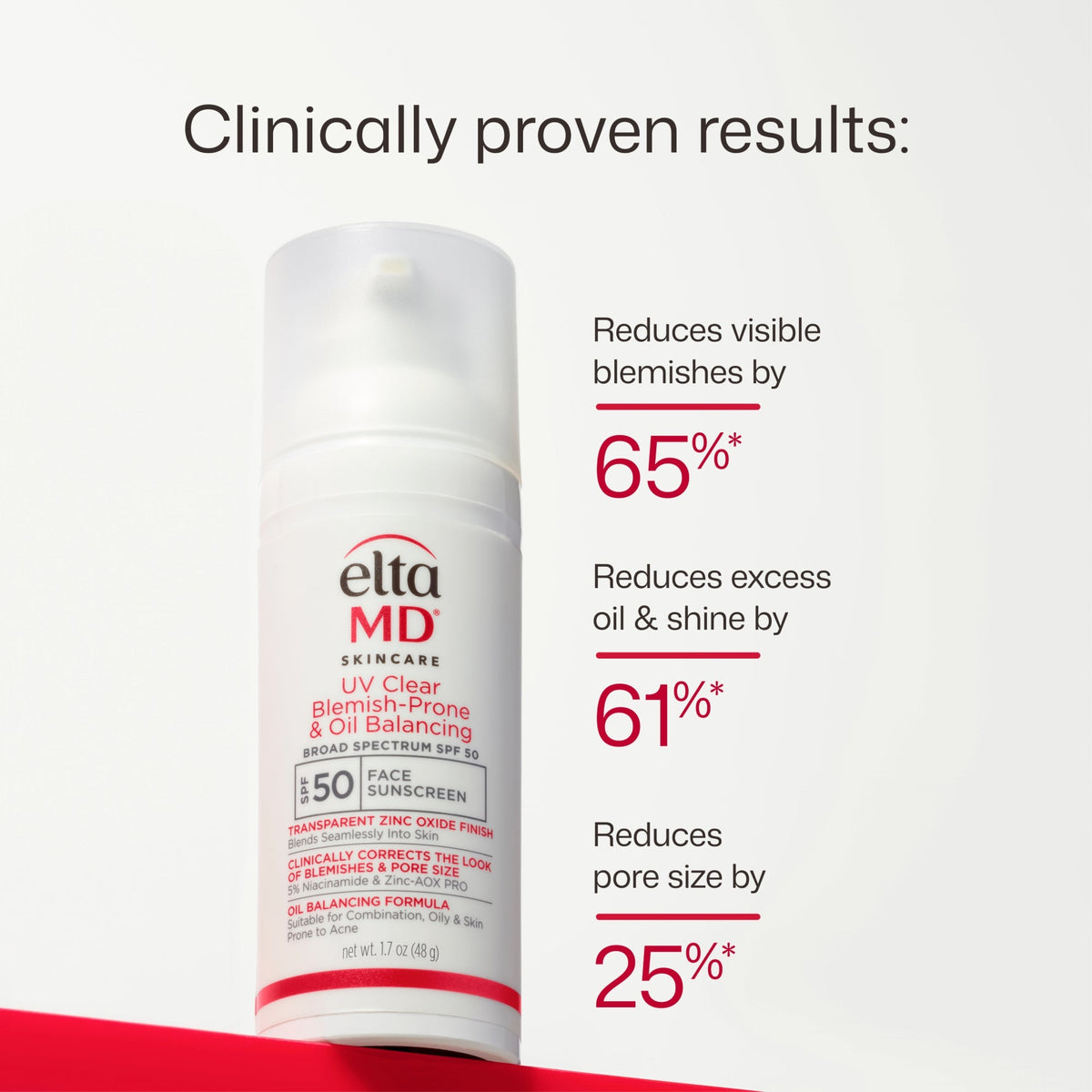 EltaMD UV Clear Blemish-Prone & Oil Balancing SPF 50 (1.7 oz)