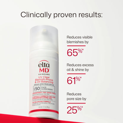 EltaMD UV Clear Blemish-Prone & Oil Balancing SPF 50 (1.7 oz)