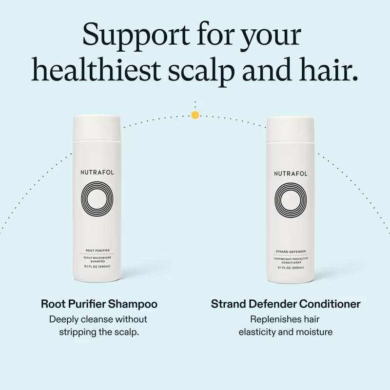 Nutrafol Shampoo & Conditioner Bundle