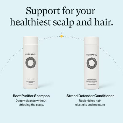 Nutrafol Shampoo & Conditioner Bundle