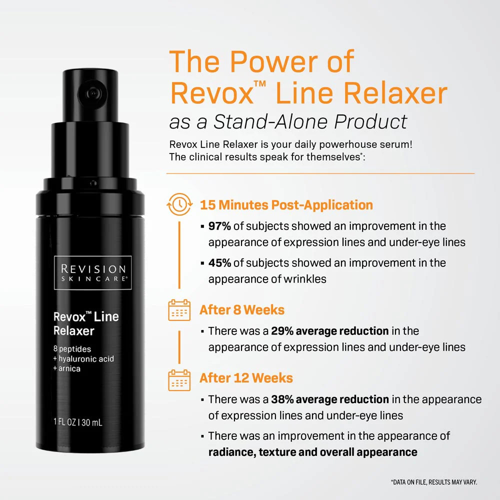 Revision Skincare Revox Line Relaxer (1.7 oz)