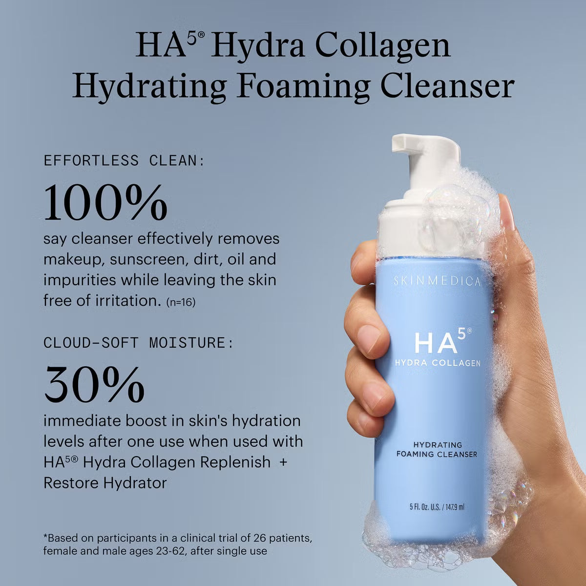 SkinMedica HA5 Hydra Collagen Hydrating Foaming Cleanser (5 oz)