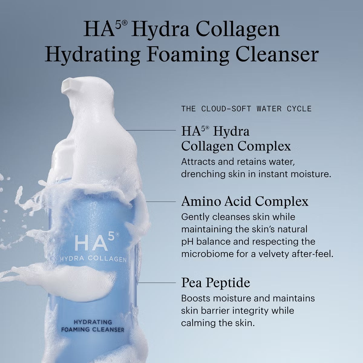 SkinMedica HA5 Hydra Collagen Hydrating Foaming Cleanser (5 oz)