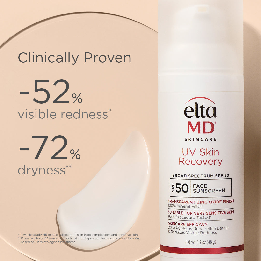 EltaMD UV Skin Recovery Broad-Spectrum SPF 50 NON-TINTED (1.07 oz)