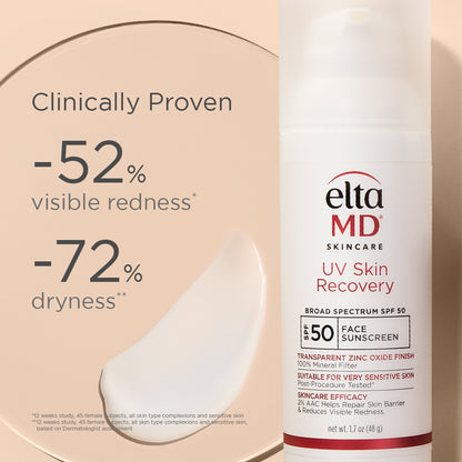 EltaMD UV Skin Recovery Broad-Spectrum SPF 50 NON-TINTED (1.07 oz)