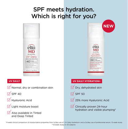 EltaMD UV Daily Hydration+ SPF 50 (1.7 oz)