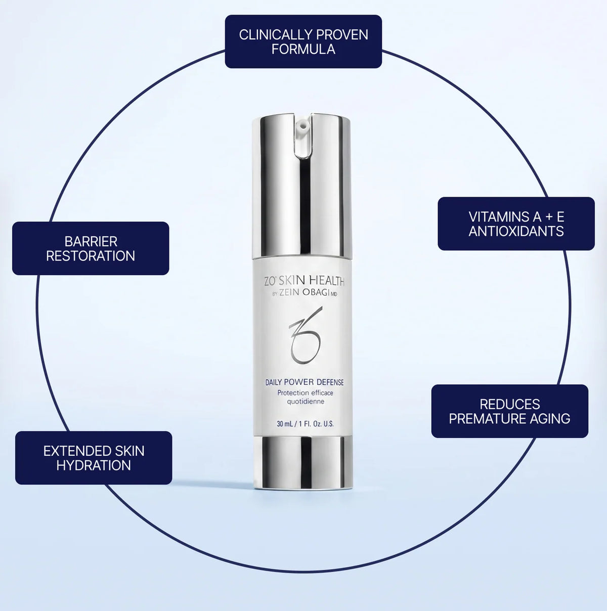 Protect and rejuvenate your skin with ZO Skin Health Daily Power Defense Travel Size (30 ml), a lightweight anti-aging treatment designed to improve skin texture and firmness