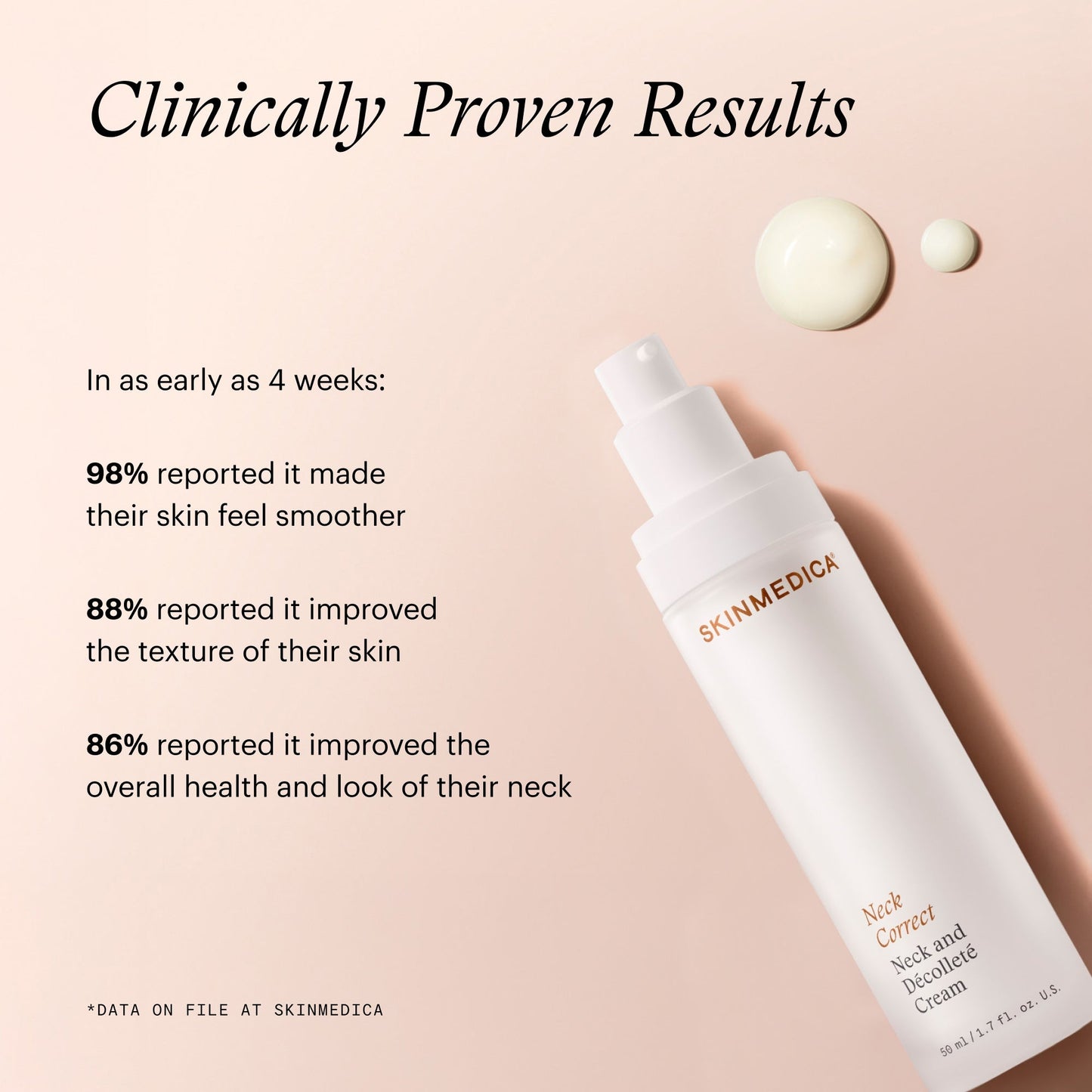 SkinMedica Neck Correct Cream (2 oz) helps support firmer-looking skin on the neck and décolleté while delivering long-lasting moisture and comfort