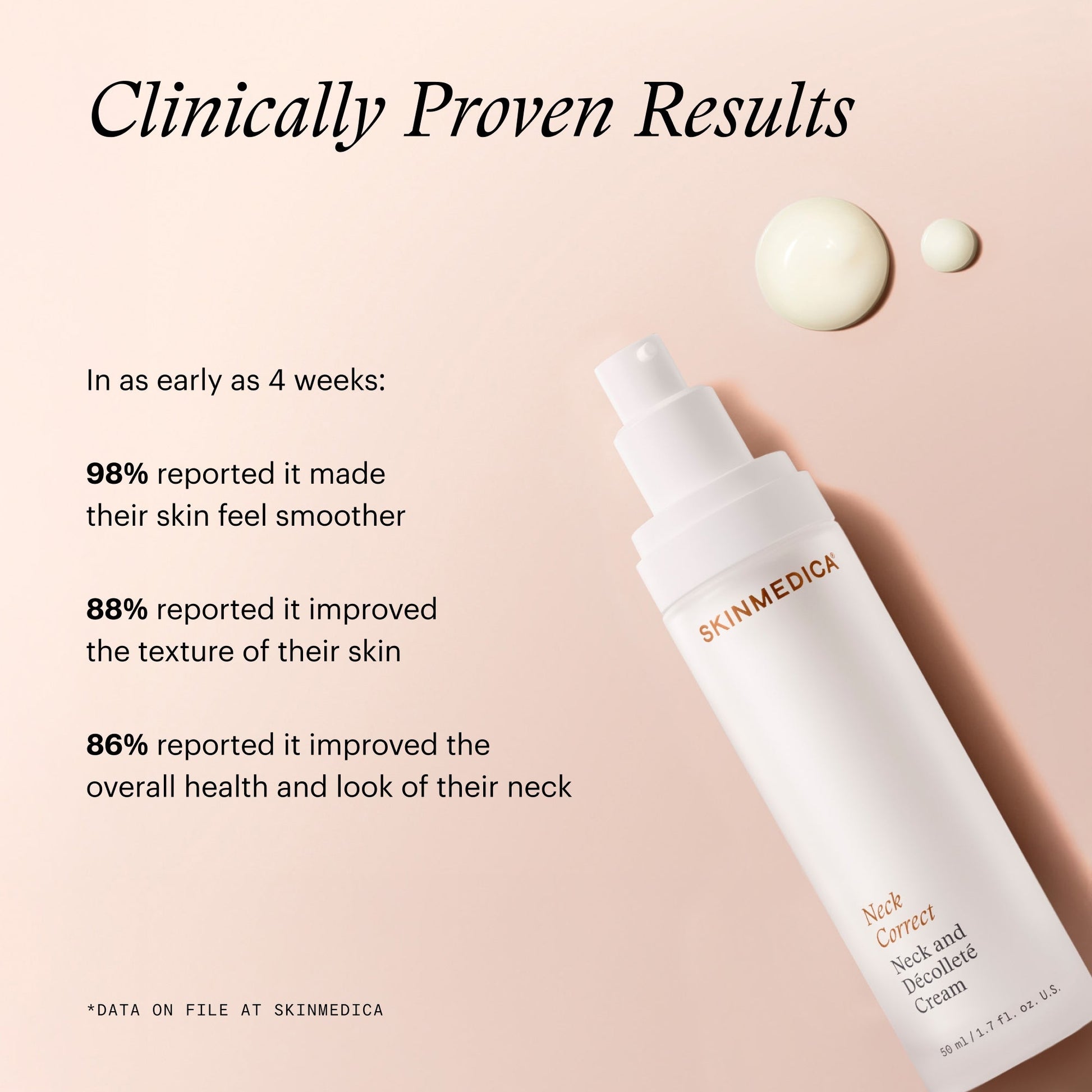SkinMedica Neck Correct Cream (2 oz) helps support firmer-looking skin on the neck and décolleté while delivering long-lasting moisture and comfort