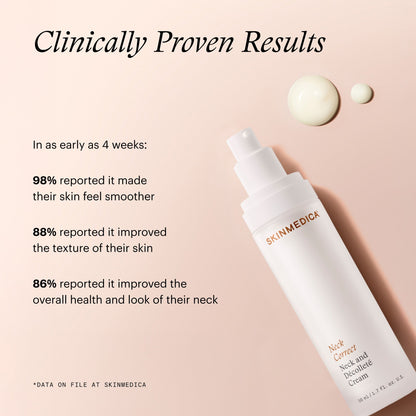 SkinMedica Neck Correct Cream (2 oz) helps support firmer-looking skin on the neck and décolleté while delivering long-lasting moisture and comfort